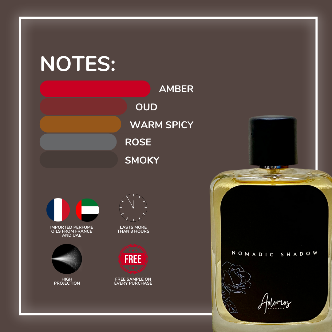 Nomadic Shadow (L*uis Vuitt*n Ombre Nomade)