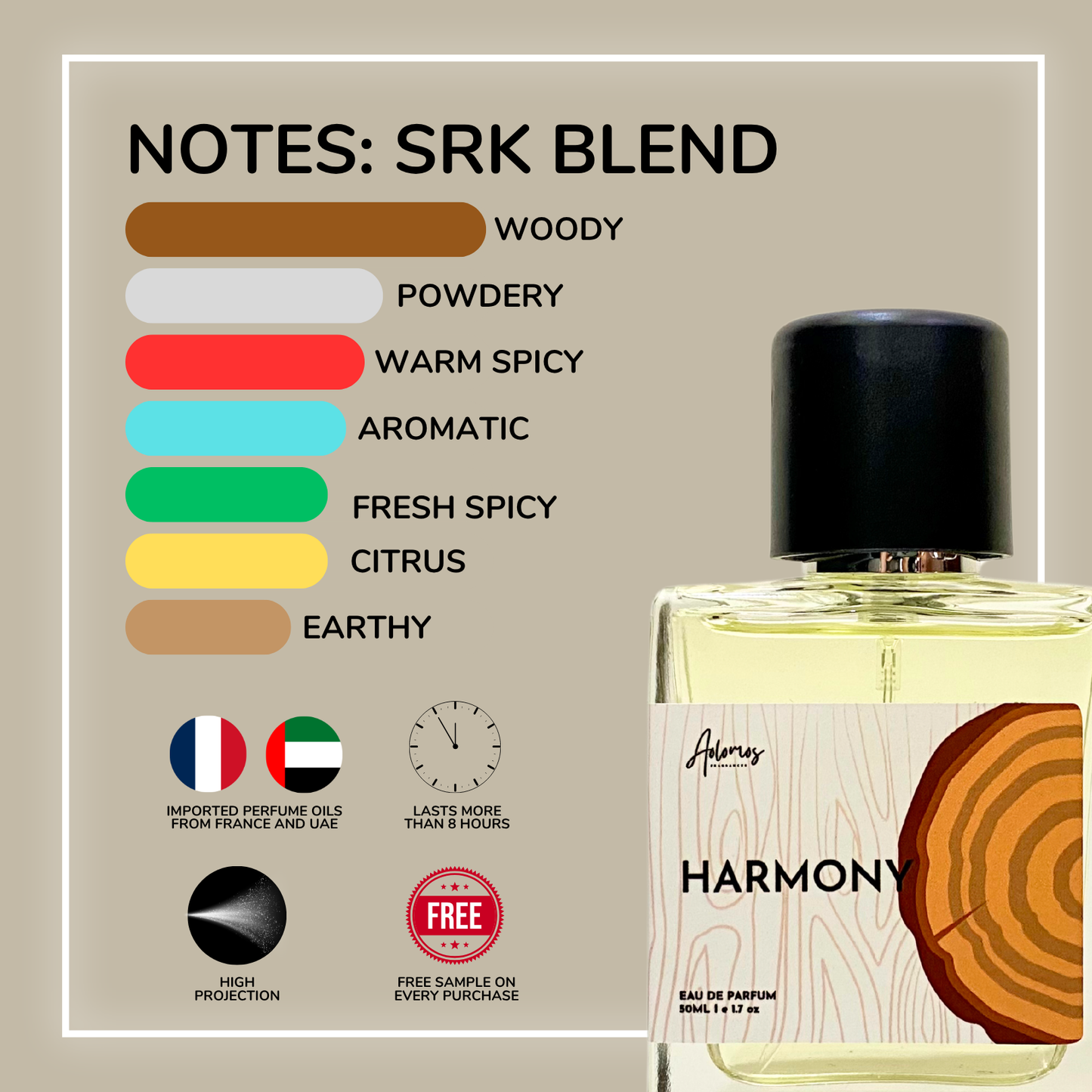 Harmony (Inspired by SRK)