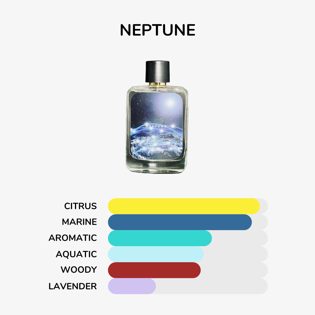 Neptune (Aqva Pour Homme Bvlg*ri)