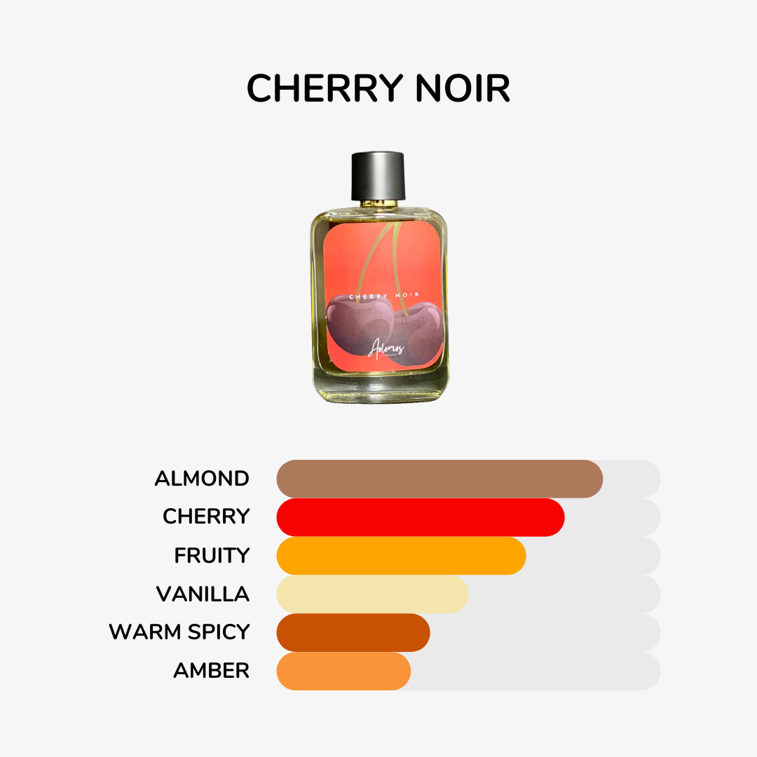 Cherry Noir (TomF*rd lost cherry)