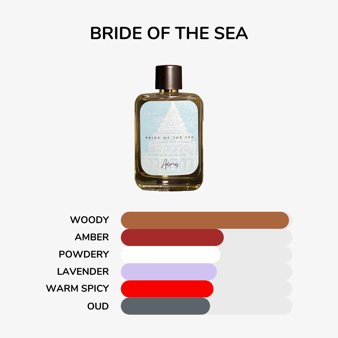 Bride of the sea (Alexandria II Xe*joff)