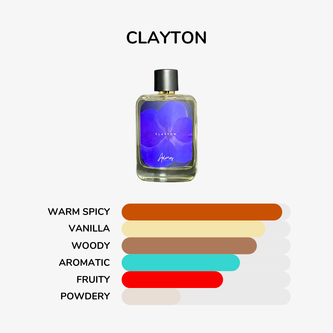 Clayton (P*rfums D* M*rly Layton)