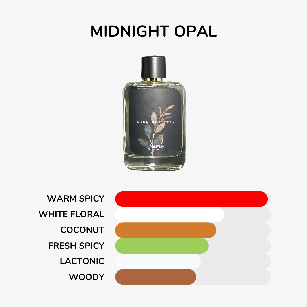 Midnight Opal (Crystal Noir Vers*ce)