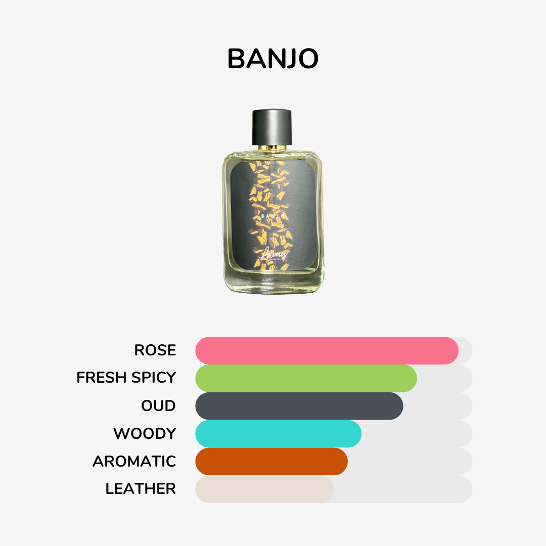 Banjo (Aoud by R*ja D*ve)