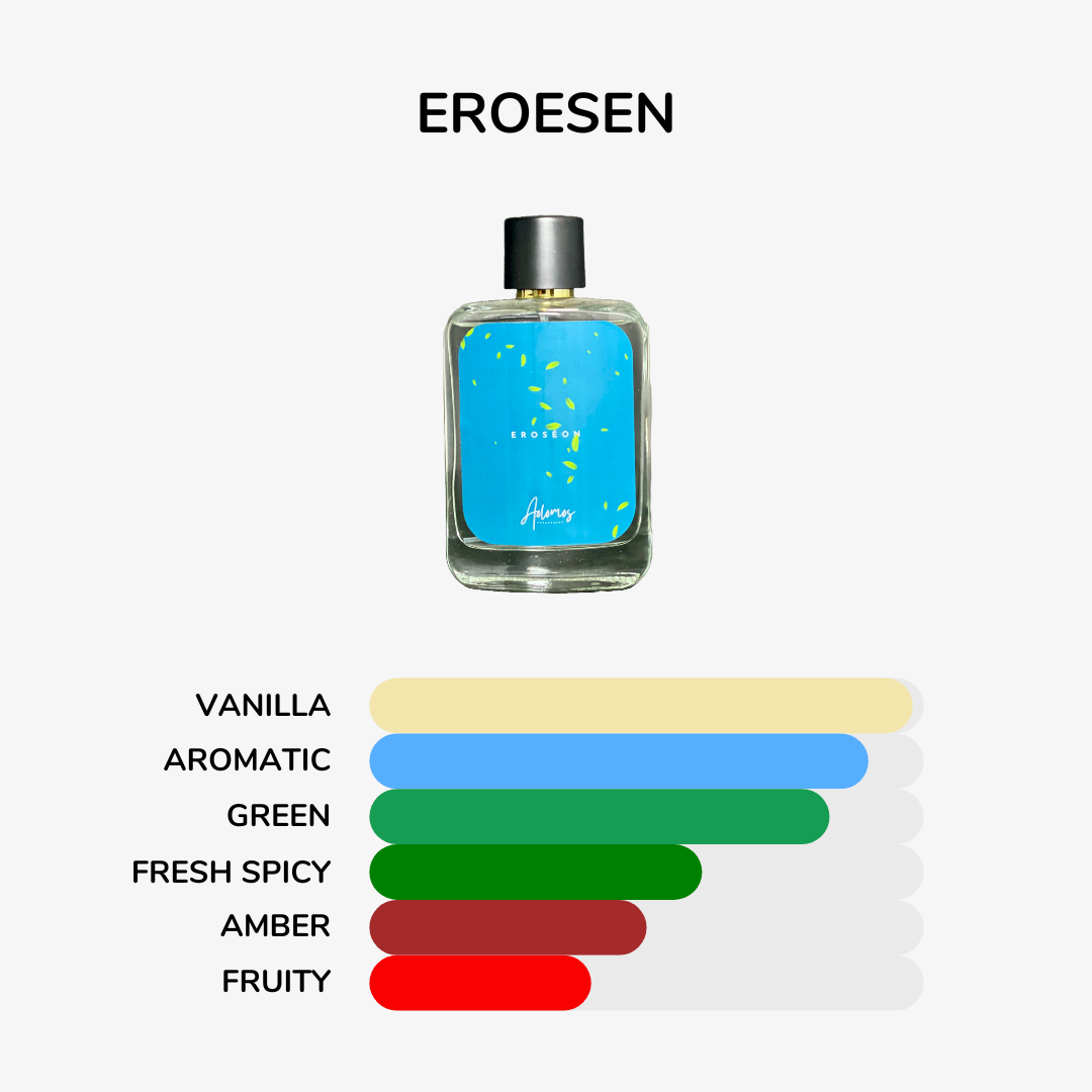 Eroesen (Eros by Vers*ce)