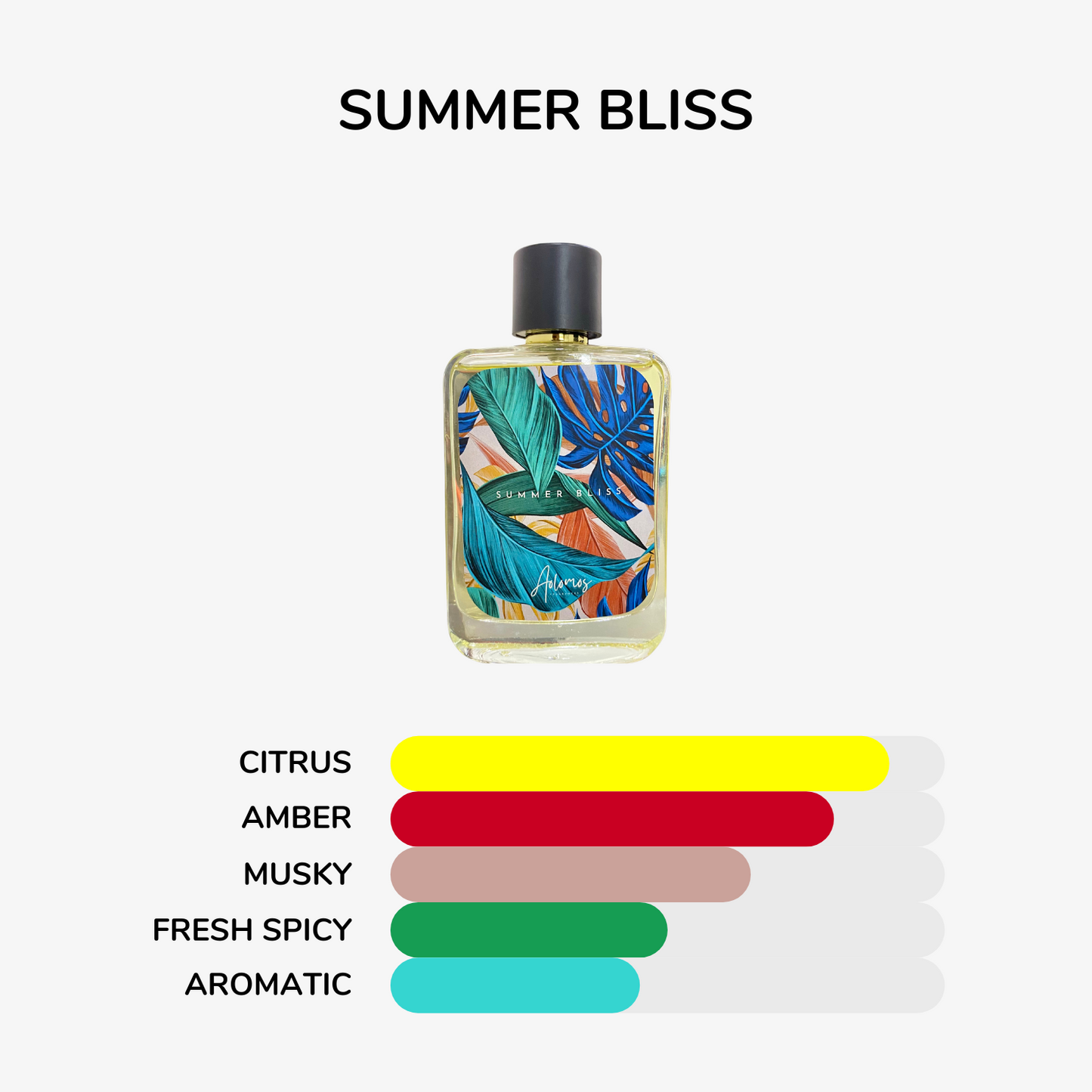 Summer Bliss (Tygar Bvlg*ri)