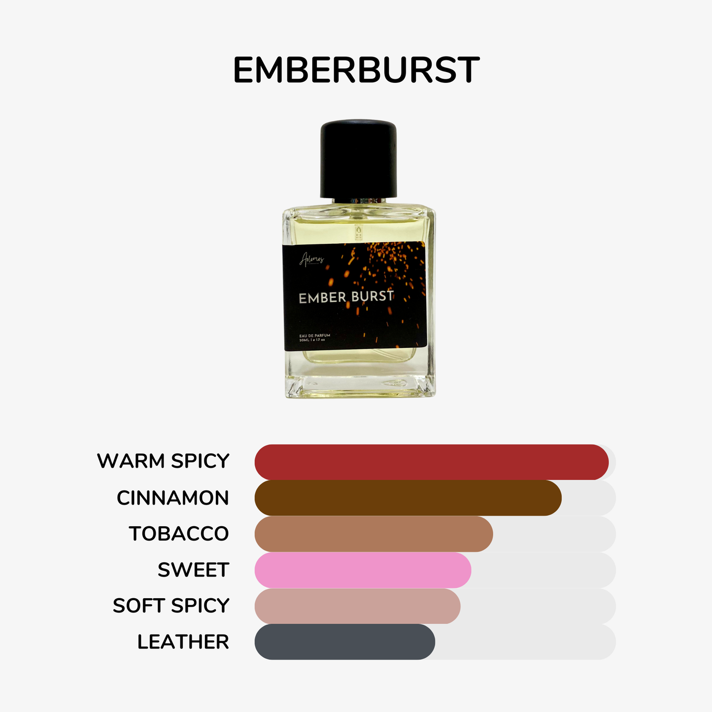 Emberburst (Spicebomb Vict*r and R*lf)